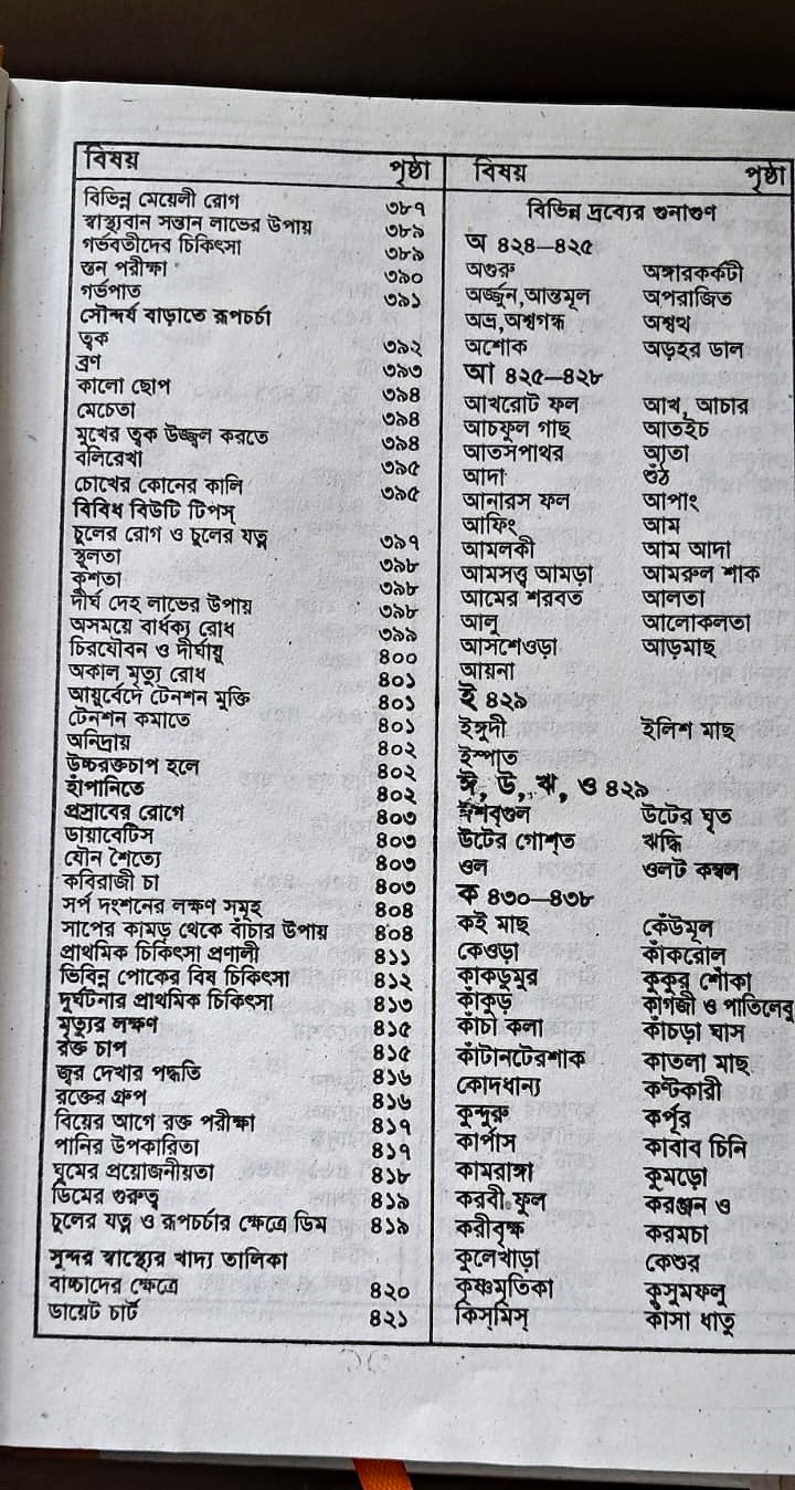আয়ুর্বেদ  চিকিৎসা  এর ২  বেস্টসেলিং বই image