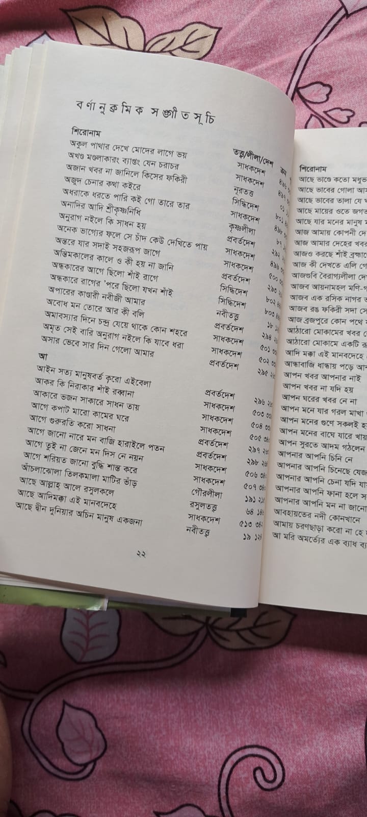 লালনসঙ্গীত( অখন্ড) দর্শন ! image